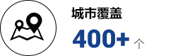 城市覆盖